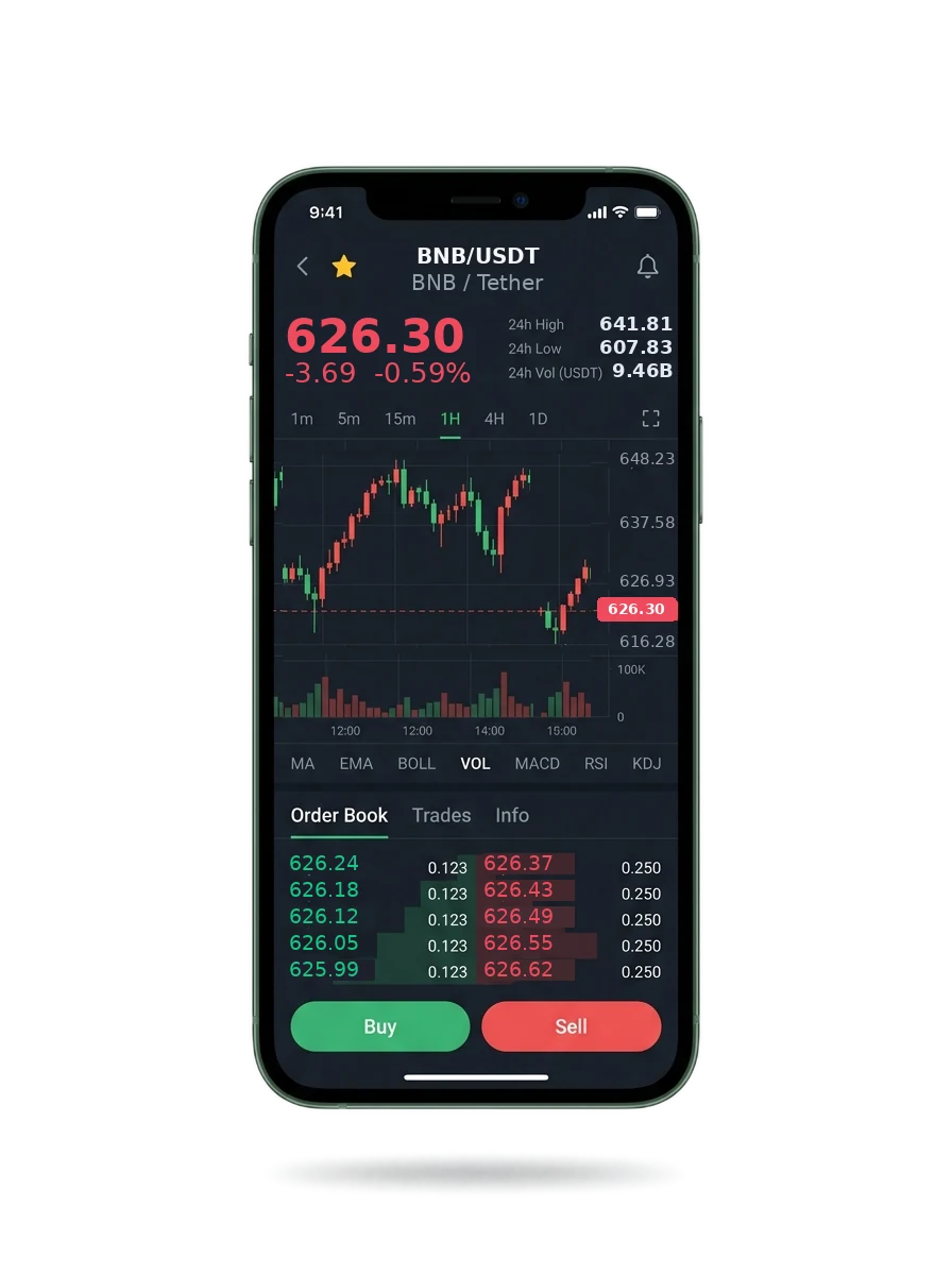 Coroa Rendoria — BTC/USDT live candlestick chart, order book and one-tap Buy/Sell on mobile